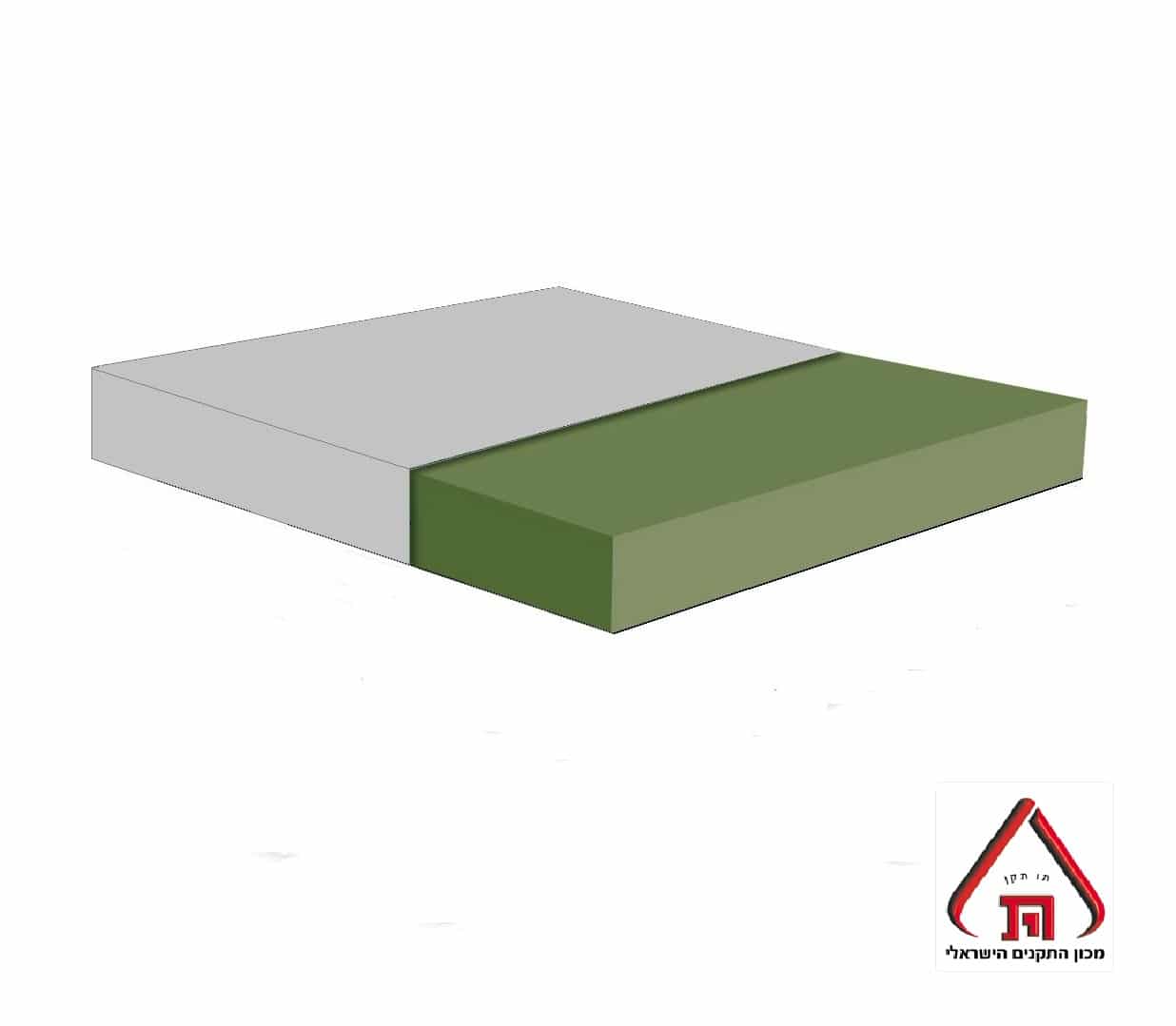 מזרן קלאסי לעריסה